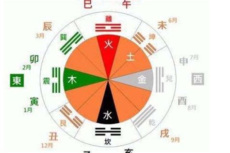 青字五行|青字的五行属性